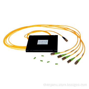 fiber coupler and splitter